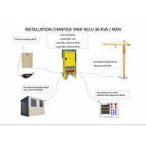 Coffret alimentation grue chantier 63A