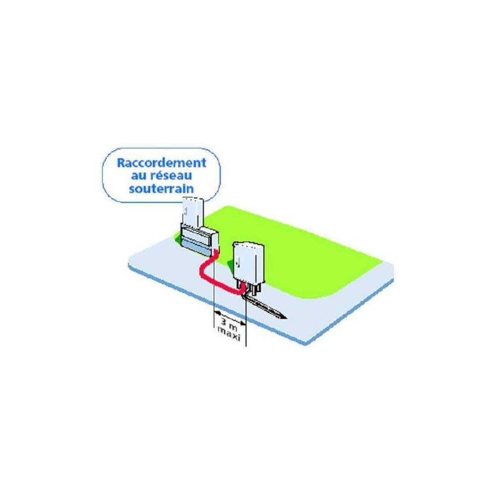 Prolongation location coffret de chantier 18/36 kVA raccordement au sol Prolongation location coffret de chantier 18/36 kVA raccordement au sol