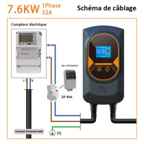 Schéma installation borne de recharge monophasé 7,6 kw type 2