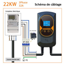 Schéma électrique installation borne de recharge 22 kw