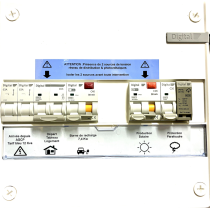 Coffret GTL nouvelle NF C 15-100 regroupant photovoltaique et borne de recharge